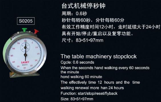 点击查看详细信息<br>标题：SO205台式机械停秒钟 阅读次数：1853